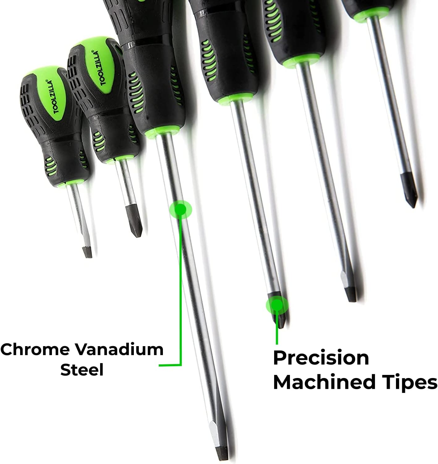 TOOLZILLA Professional Screwdriver Set 36 Piece Magnetic Screwdriver Tool Set for DIY Hand Tools. Durable Magnetic Screwdriver Set with Heavy Duty Bit Drivers, Draper Screwdrivers Set